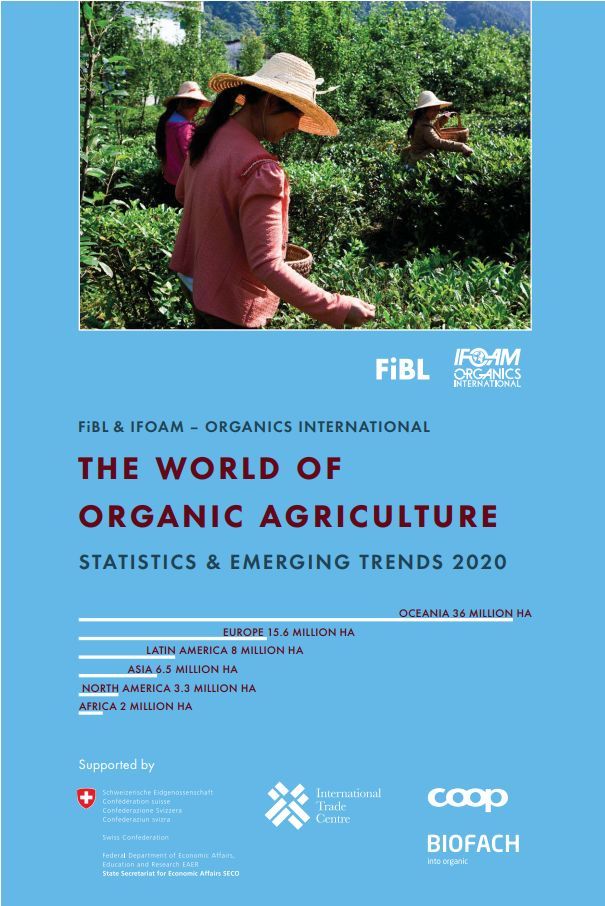 2020年全球有机农业发展报告概述（附数据）(图2)